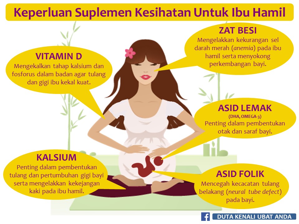 Suplemen Kesihatan Untuk Ibu Hamil | KYM Portal